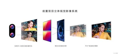 华为电脑通话共享怎么用(华为电脑通话共享功能详解,轻松实现高效沟通) 华为电脑通话共享怎么用(华为电脑通话共享功能详解,轻松实现高效沟通)