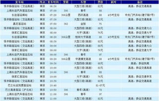 上海到泰和的汽车多少钱(上海到泰和的汽车票价详解) 上海到泰和的汽车多少钱(上海到泰和的汽车票价详解)