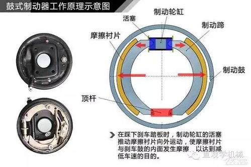 汽车制动器线圈多少钱(汽车制动器线圈价格解析,多少钱才是合理的选择? 汽车制动器线圈多少钱(汽车制动器线圈价格解析,多少钱才是合理的选择?