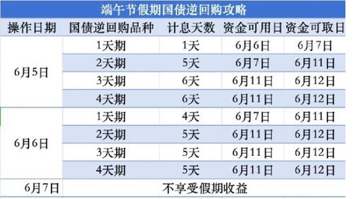 瓜州到天祝汽车多少钱(瓜州到天祝汽车票价详解，费用、行程与选择)