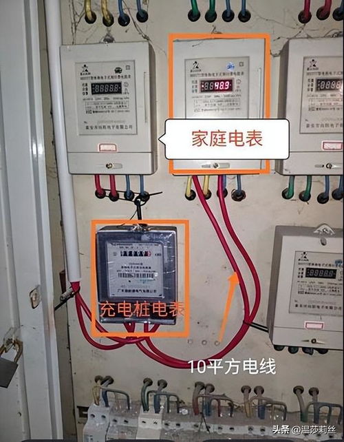 汽车美容店电表多少瓦的(汽车美容店电表功率需求解析,多少瓦才合适? 汽车美容店电表多少瓦的(汽车美容店电表功率需求解析,多少瓦才合适?