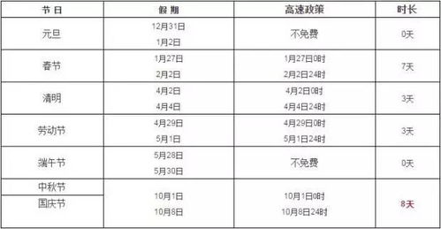 广州到东坑汽车多少钱(广州到东坑汽车票价详解) 广州到东坑汽车多少钱(广州到东坑汽车票价详解)