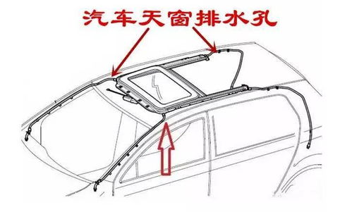 汽车冷却水多少为标准水(汽车冷却水标准水位探讨)