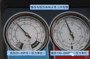 汽车空调温度多少不工作(汽车空调温度多少不工作,解析汽车空调的工作机制与温度设定) 汽车空调温度多少不工作(汽车空调温度多少不工作,解析汽车空调的工作机制与温度设定)