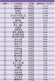 辛集到衡水汽车多少钱(辛集到衡水汽车的价格及其相关因素探讨) 辛集到衡水汽车多少钱(辛集到衡水汽车的价格及其相关因素探讨)