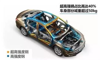 汽车的大灯亮度是多少度(汽车大灯亮度,探究其奥秘与实际应用价值) 汽车的大灯亮度是多少度(汽车大灯亮度,探究其奥秘与实际应用价值)