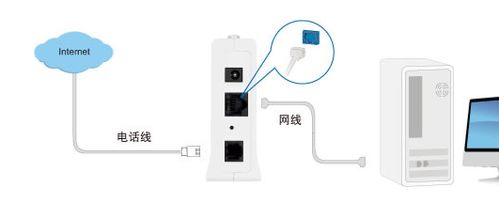 华为的电脑怎么插网线(华为电脑网线连接指南,轻松掌握电脑网线插口及连接步骤) 华为的电脑怎么插网线(华为电脑网线连接指南,轻松掌握电脑网线插口及连接步骤)