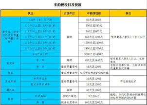 怎么查汽车保险交多少了(如何查询汽车保险缴纳金额)