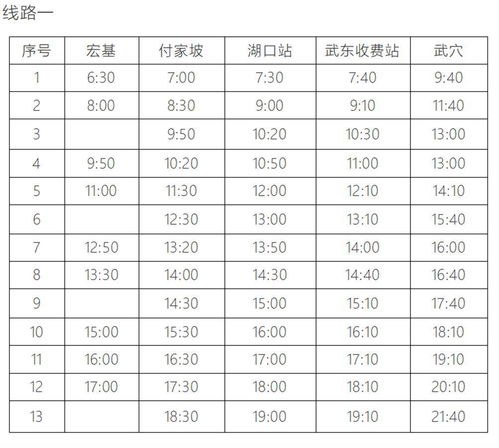 武汉坐汽车到武穴多少钱(武汉到武穴,汽车票价详解) 武汉坐汽车到武穴多少钱(武汉到武穴,汽车票价详解)