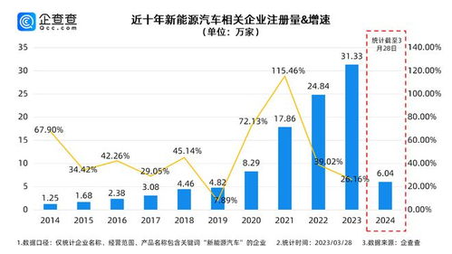 汽车出事故后亏多少钱(汽车出事故后的经济损失,深度解析亏损金额与影响因素) 汽车出事故后亏多少钱(汽车出事故后的经济损失,深度解析亏损金额与影响因素)