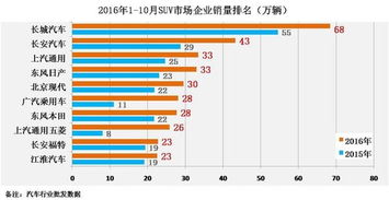 公司一辆汽车多少钱(公司一辆汽车的购买价格及其影响因素分析)