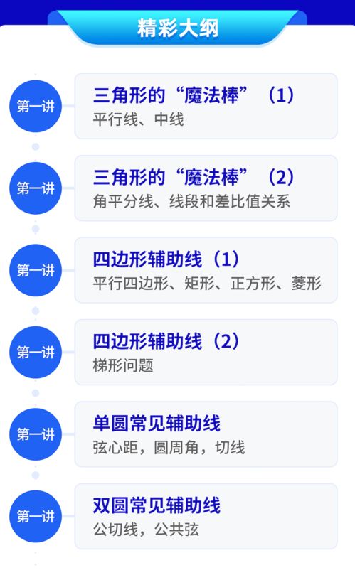 男孩中考查分863分数学满分(男孩中考查分,数学满分,总分惊人) 男孩中考查分863分数学满分(男孩中考查分,数学满分,总分惊人)