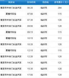 从苏州到临沂汽车多少钱(从苏州到临沂,汽车票价深度解析) 从苏州到临沂汽车多少钱(从苏州到临沂,汽车票价深度解析)