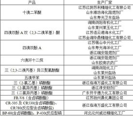 汽车科一多少分可以补考(汽车科一考试分数及补考机制解析) 汽车科一多少分可以补考(汽车科一考试分数及补考机制解析)