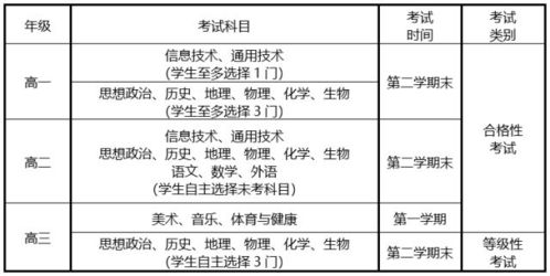 汽车科一多少分可以补考(汽车科一考试分数及补考机制解析) 汽车科一多少分可以补考(汽车科一考试分数及补考机制解析)