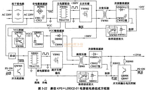 锦州到汽车站多少公里路(锦州到汽车站的详细路程解析) 锦州到汽车站多少公里路(锦州到汽车站的详细路程解析)
