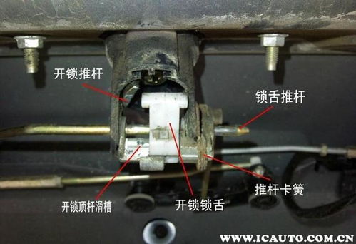 汽车后箱液压杆多少钱(汽车后箱液压杆价格解析,多少钱?如何选购? 汽车后箱液压杆多少钱(汽车后箱液压杆价格解析,多少钱?如何选购?