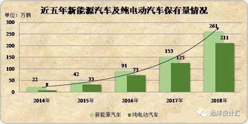 汽车全保有赔偿吗多少钱(汽车全保有赔偿吗?赔偿金额是多少? 汽车全保有赔偿吗多少钱(汽车全保有赔偿吗?赔偿金额是多少?