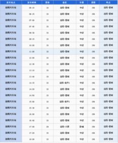晋城至临汾汽车票价多少(晋城至临汾汽车票价详解) 晋城至临汾汽车票价多少(晋城至临汾汽车票价详解)