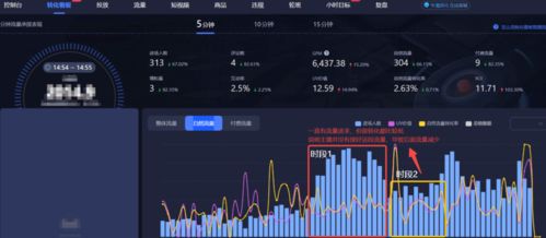 汽车抖音直播基地多少钱(汽车抖音直播基地,投资成本与运营策略分析) 汽车抖音直播基地多少钱(汽车抖音直播基地,投资成本与运营策略分析)