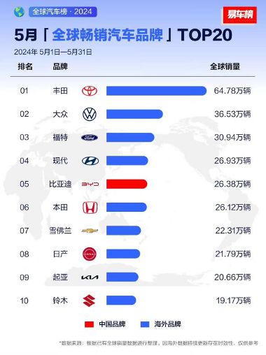 汽车排列三开奖号是多少(汽车排列三开奖号码揭秘，探索数字背后的奥秘)