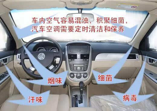 夏天清理汽车空调多少钱(夏天清理汽车空调的费用及重要性) 夏天清理汽车空调多少钱(夏天清理汽车空调的费用及重要性)