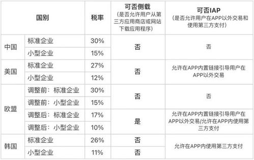 汽车大修后折旧费是多少(汽车大修后的折旧费用分析) 汽车大修后折旧费是多少(汽车大修后的折旧费用分析)