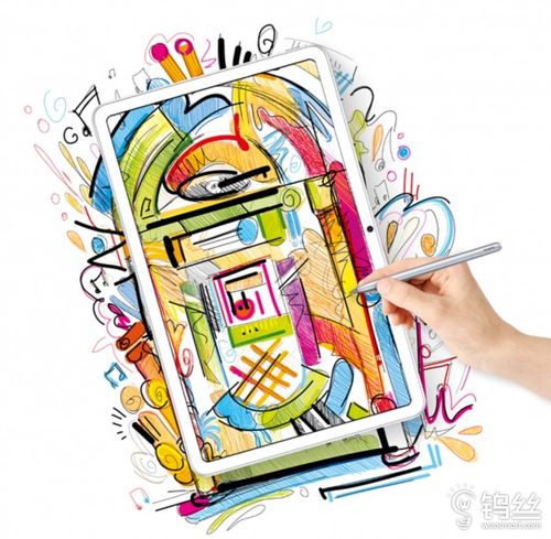 华为画图用电脑怎么画(华为电脑上手画图,轻松掌握画图技巧) 华为画图用电脑怎么画(华为电脑上手画图,轻松掌握画图技巧)
