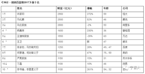 宁晋到南宫的汽车多少钱(宁晋到南宫的汽车票价详解) 宁晋到南宫的汽车多少钱(宁晋到南宫的汽车票价详解)