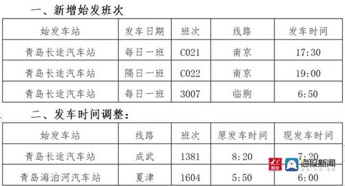 青岛到淮安多少钱汽车(青岛到淮安汽车票价详解，价格、时间与路线)