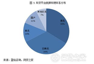 做汽车用品加盟多少钱(汽车用品加盟,投资成本与潜在收益分析) 做汽车用品加盟多少钱(汽车用品加盟,投资成本与潜在收益分析)