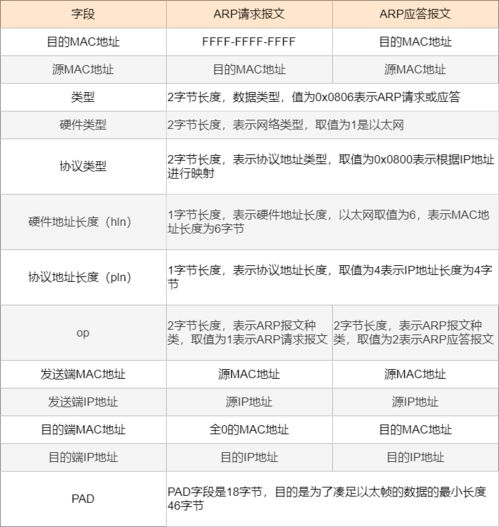 华为电脑怎么没设置健(华为电脑设置键功能解析与操作指南) 华为电脑怎么没设置健(华为电脑设置键功能解析与操作指南)