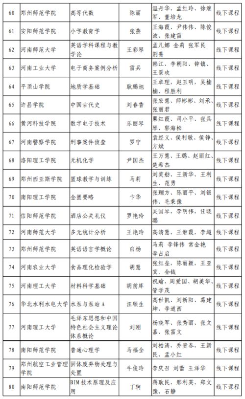 河南2025年高考分数线公布(河南2025年高考分数线公布,新趋势下的挑战与机遇) 河南2025年高考分数线公布(河南2025年高考分数线公布,新趋势下的挑战与机遇)