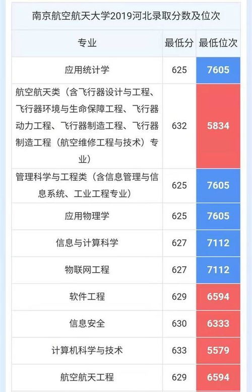 俩好友高考查分一个626一个627(高考风云,双杰同窗的辉煌时刻) 俩好友高考查分一个626一个627(高考风云,双杰同窗的辉煌时刻)