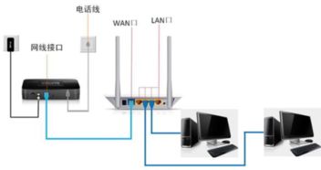 华为电脑怎么接网关线(华为电脑连接网关线的步骤详解) 华为电脑怎么接网关线(华为电脑连接网关线的步骤详解)