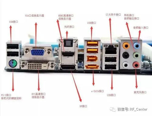 声卡怎么连华为音响电脑(如何将声卡连接到华为音响电脑,详细步骤与注意事项) 声卡怎么连华为音响电脑(如何将声卡连接到华为音响电脑,详细步骤与注意事项)