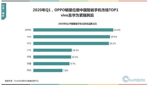 华为电脑销量怎么样(华为电脑销量分析，市场表现与前景展望)