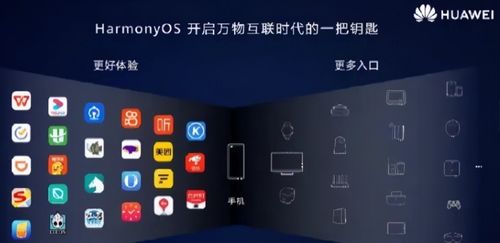 华为鸿蒙4怎么互联电脑(华为鸿蒙系统4与电脑的互联技术,探索新一代操作系统与电脑的连接之道) 华为鸿蒙4怎么互联电脑(华为鸿蒙系统4与电脑的互联技术,探索新一代操作系统与电脑的连接之道)
