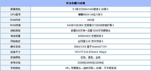 华为电脑配置参数怎么查看(华为电脑配置参数查看详解) 华为电脑配置参数怎么查看(华为电脑配置参数查看详解)