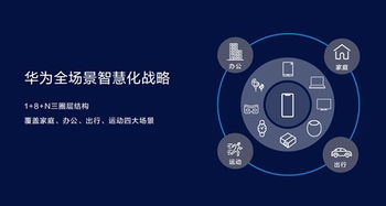 华为电脑怎么开灯光控制(华为电脑灯光控制功能的开启与使用指南) 华为电脑怎么开灯光控制(华为电脑灯光控制功能的开启与使用指南)