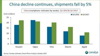 上海华为电脑怎么卖的(华为电脑在上海的销售策略与市场布局) 上海华为电脑怎么卖的(华为电脑在上海的销售策略与市场布局)