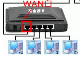 华为电脑怎么直接连网线(华为电脑直接连接网线的步骤详解) 华为电脑怎么直接连网线(华为电脑直接连接网线的步骤详解)