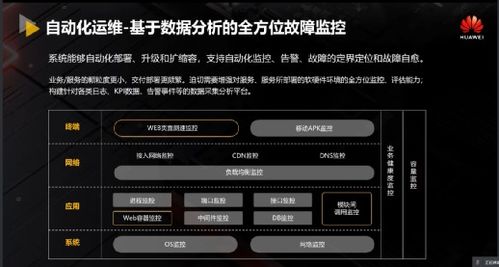 华为云电脑怎么玩方舟(华为云电脑玩转方舟攻略) 华为云电脑怎么玩方舟(华为云电脑玩转方舟攻略)