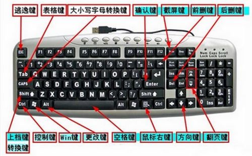 华为电脑保护键盘怎么设置(华为电脑保护键盘设置详解)