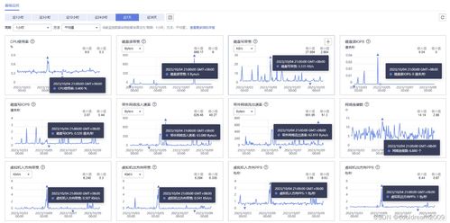 华为电脑音频倍速怎么调(华为电脑音频倍速调整指南) 华为电脑音频倍速怎么调(华为电脑音频倍速调整指南)