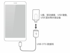 华为电脑插线怎么插(华为电脑插线指南,轻松掌握正确插线方式) 华为电脑插线怎么插(华为电脑插线指南,轻松掌握正确插线方式)