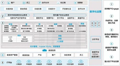 华为电脑蓝图怎么打开的(华为电脑蓝图打开指南,探索蓝图功能的开启之路) 华为电脑蓝图怎么打开的(华为电脑蓝图打开指南,探索蓝图功能的开启之路)