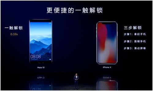 怎么测试原装屏华为电脑(华为电脑原装屏幕测试方法与步骤详解)