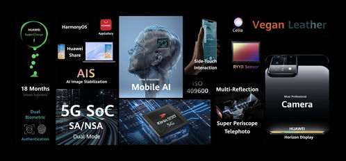 华为电脑深色模式怎么开(华为电脑深色模式开启指南) 华为电脑深色模式怎么开(华为电脑深色模式开启指南)