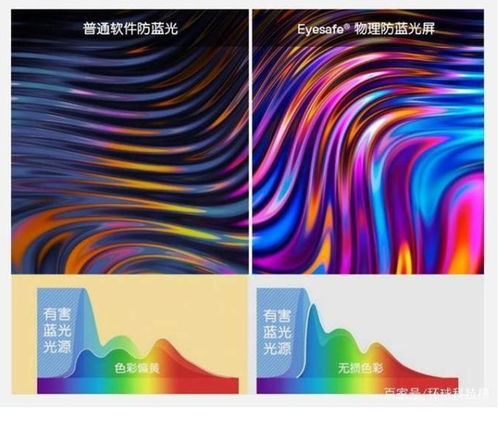 华为电脑梵高贴纸怎么用(华为电脑梵高贴纸使用指南) 华为电脑梵高贴纸怎么用(华为电脑梵高贴纸使用指南)